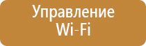 запахи для кафе и ресторанов